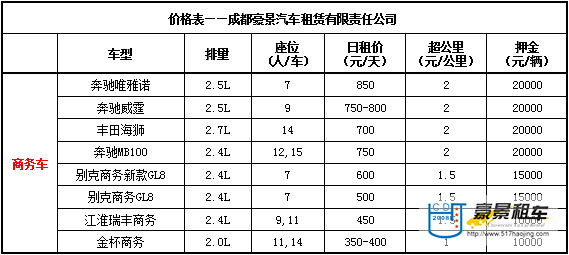 成都商務(wù)車(chē)價(jià)格表.jpg
