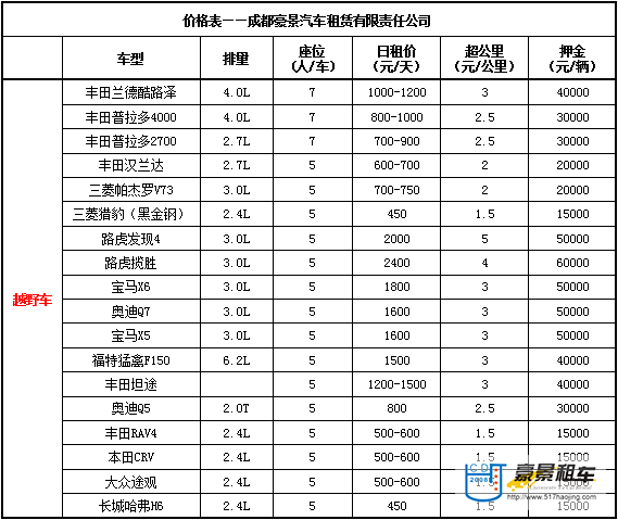 成都越野車(chē)價(jià)格表.jpg